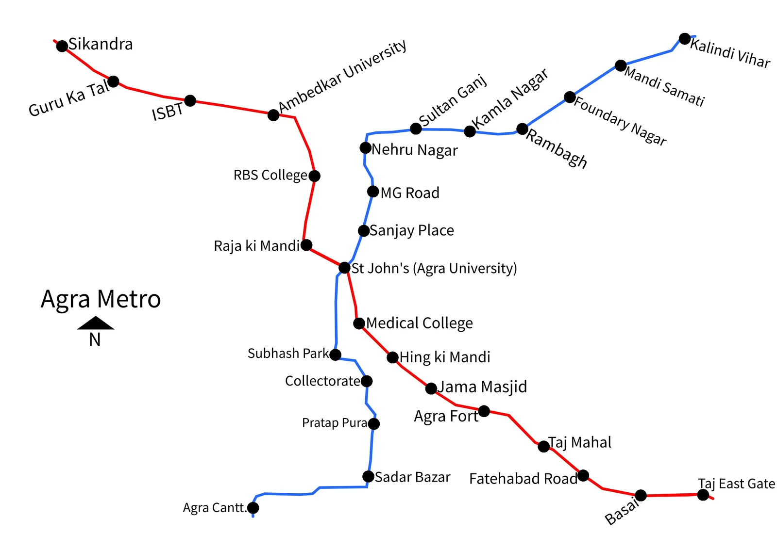 Agra Metro — Plano oficial