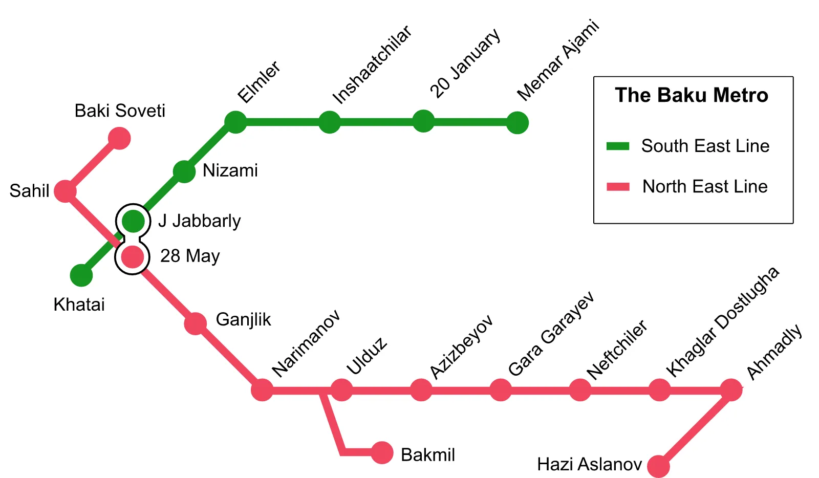 Baku Metro — Plano oficial