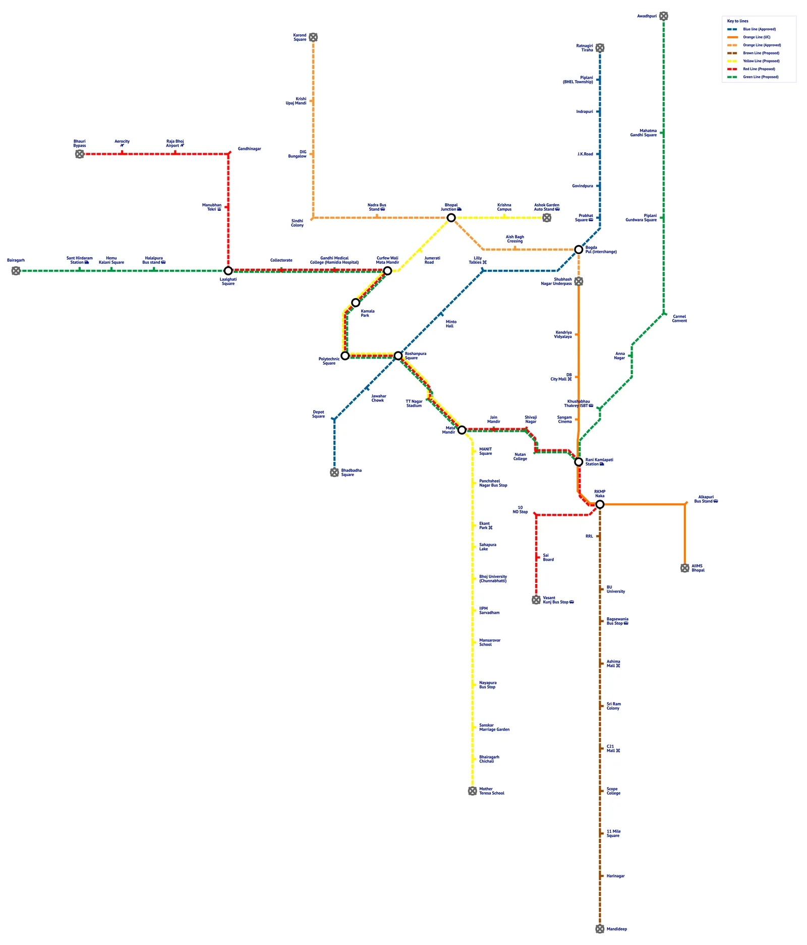 Bhopal Metro — Plano oficial