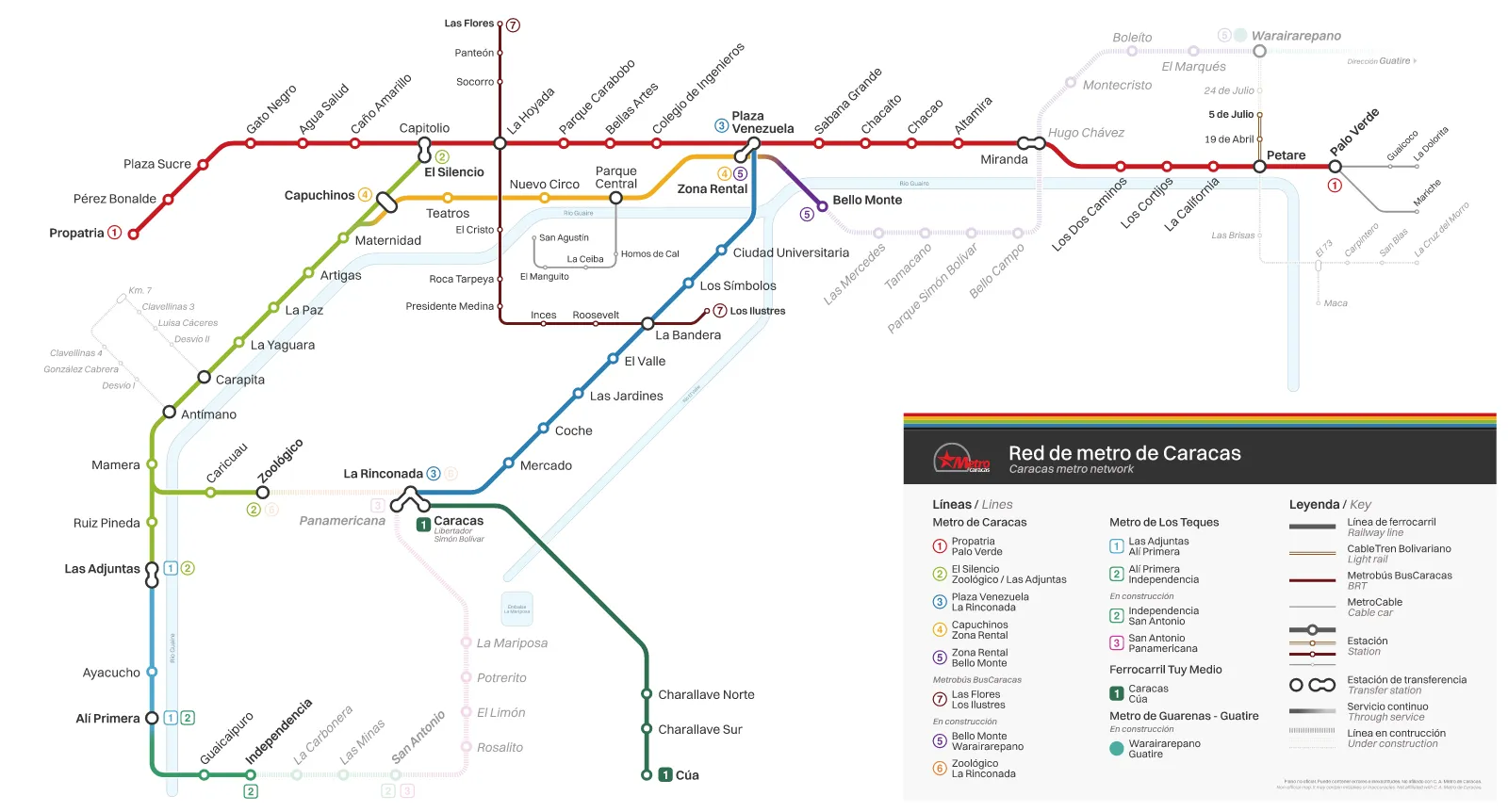 Caracas Metro — Plano oficial