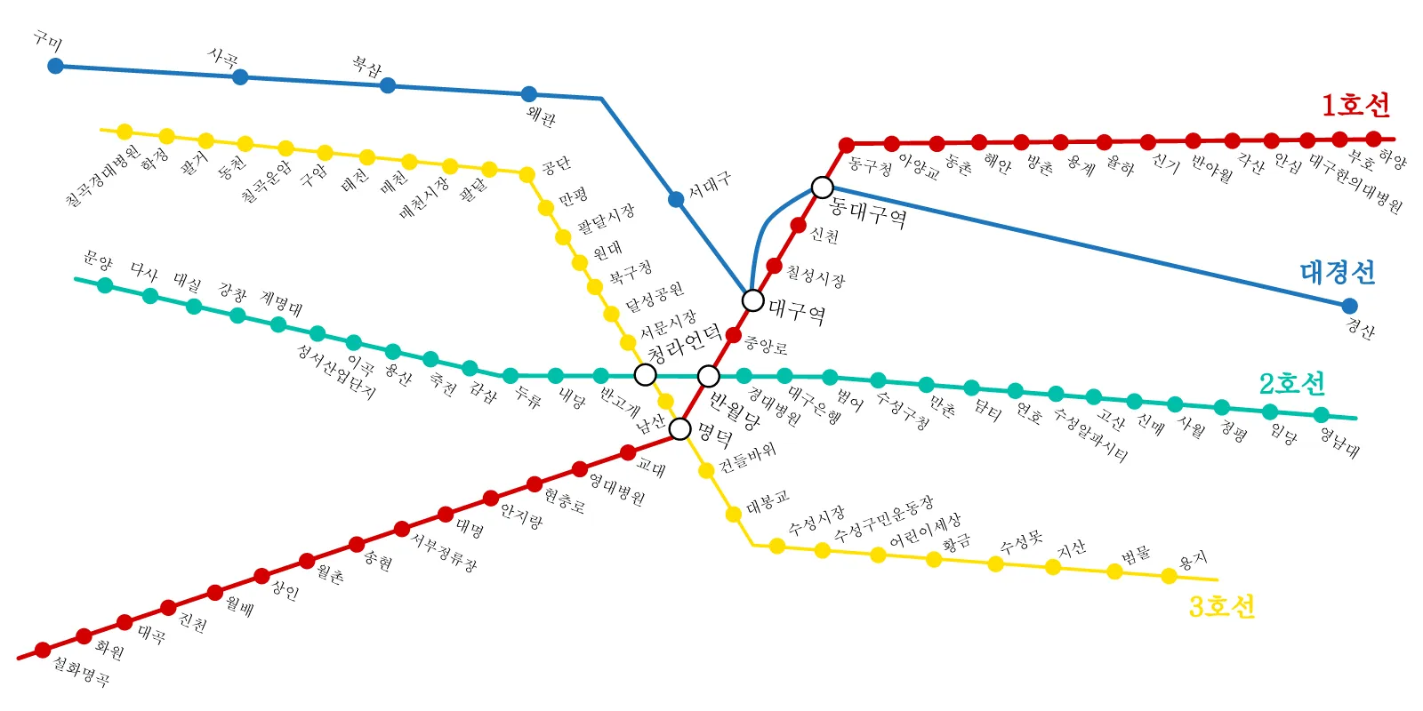 Daegu Metro — Plano oficial