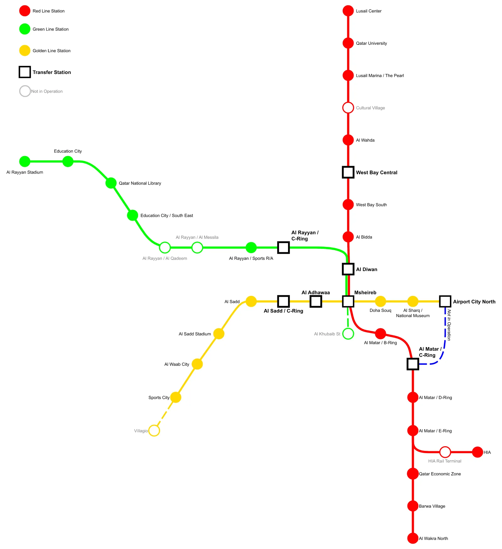 Doha Metro — Plano oficial