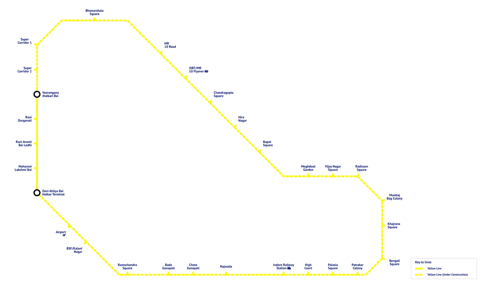 Indore Metro — Plano oficial