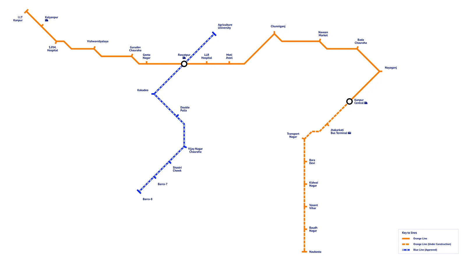 Kanpur Metro — Plano oficial