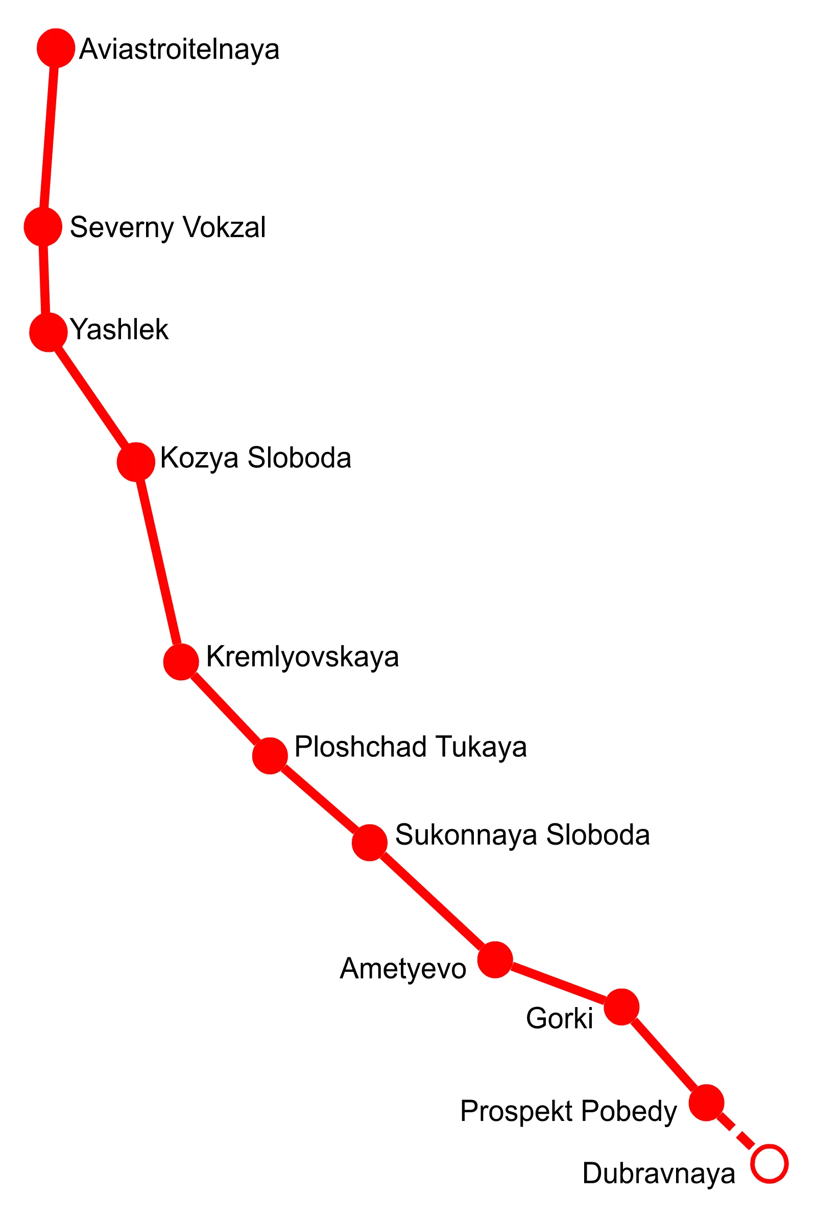 Kazan Metro — Plano oficial