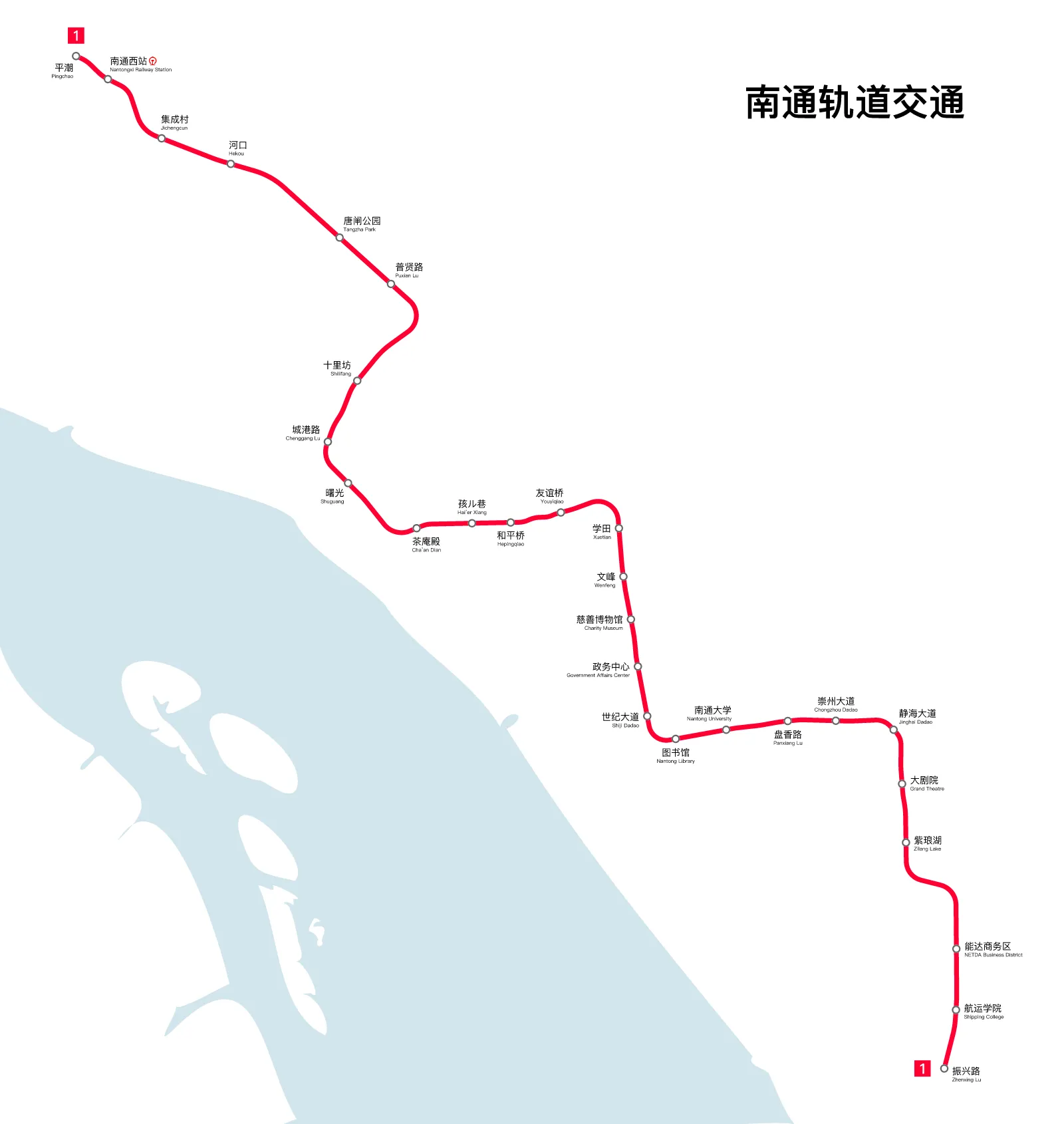 Nantong Rail Transit — Plano oficial