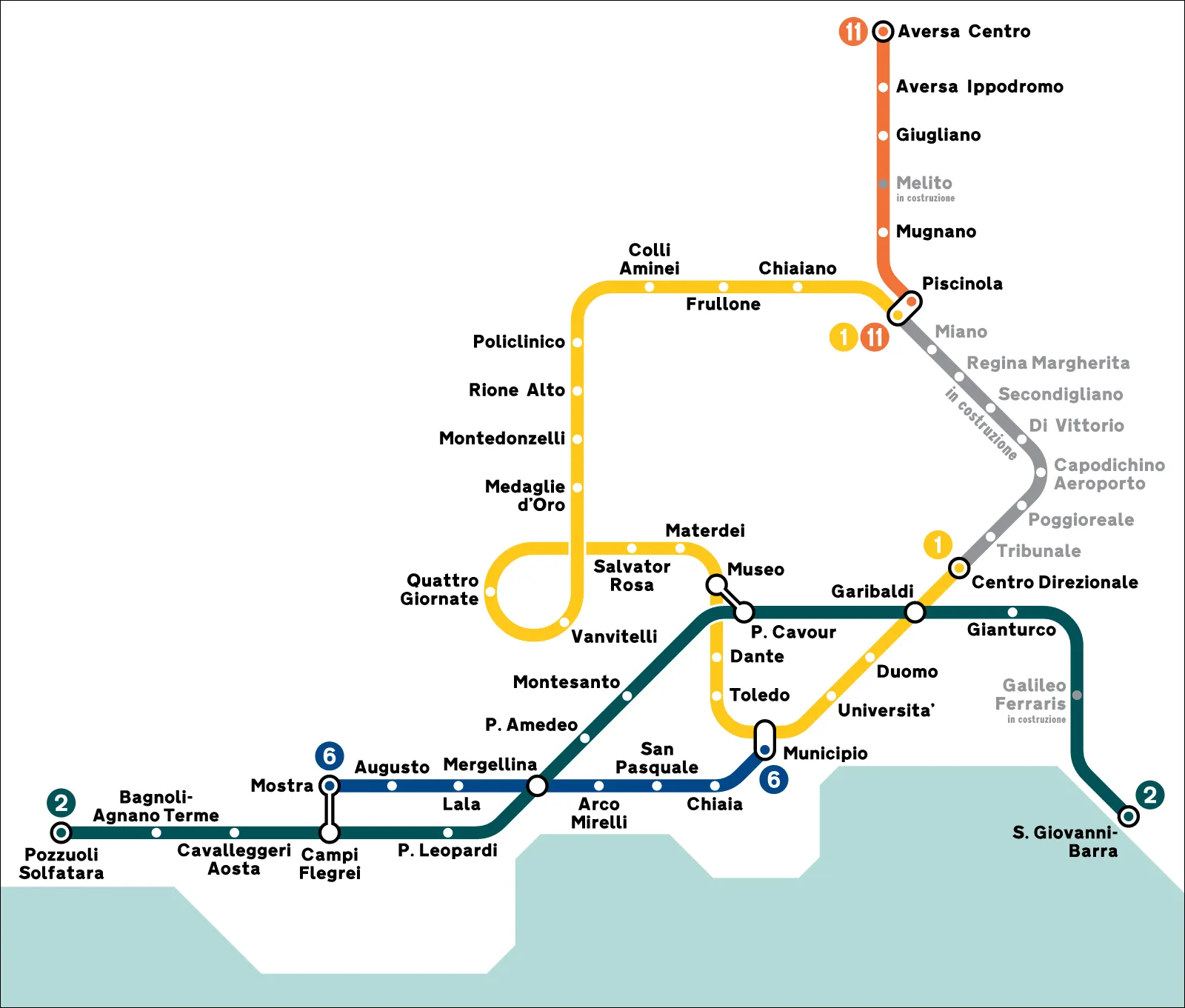 Naples Metro — Plano oficial