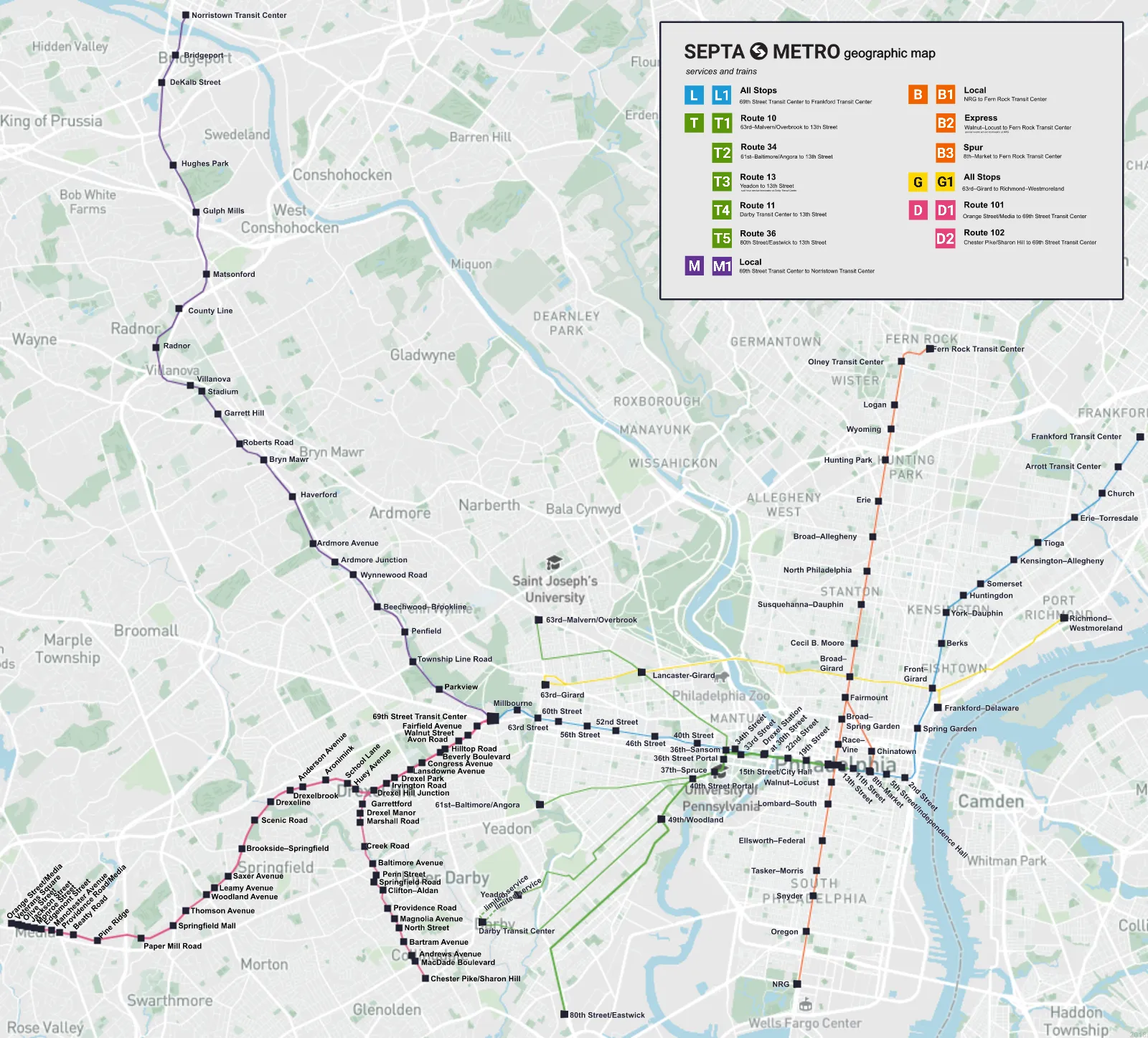 SEPTA Metro: L, B, M — Plano oficial