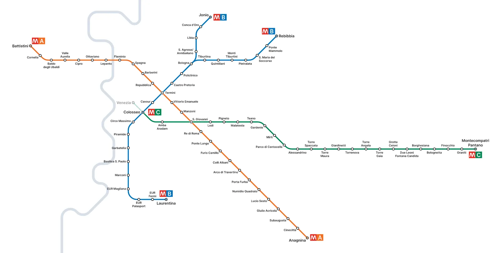 Rome Metro — Plano oficial