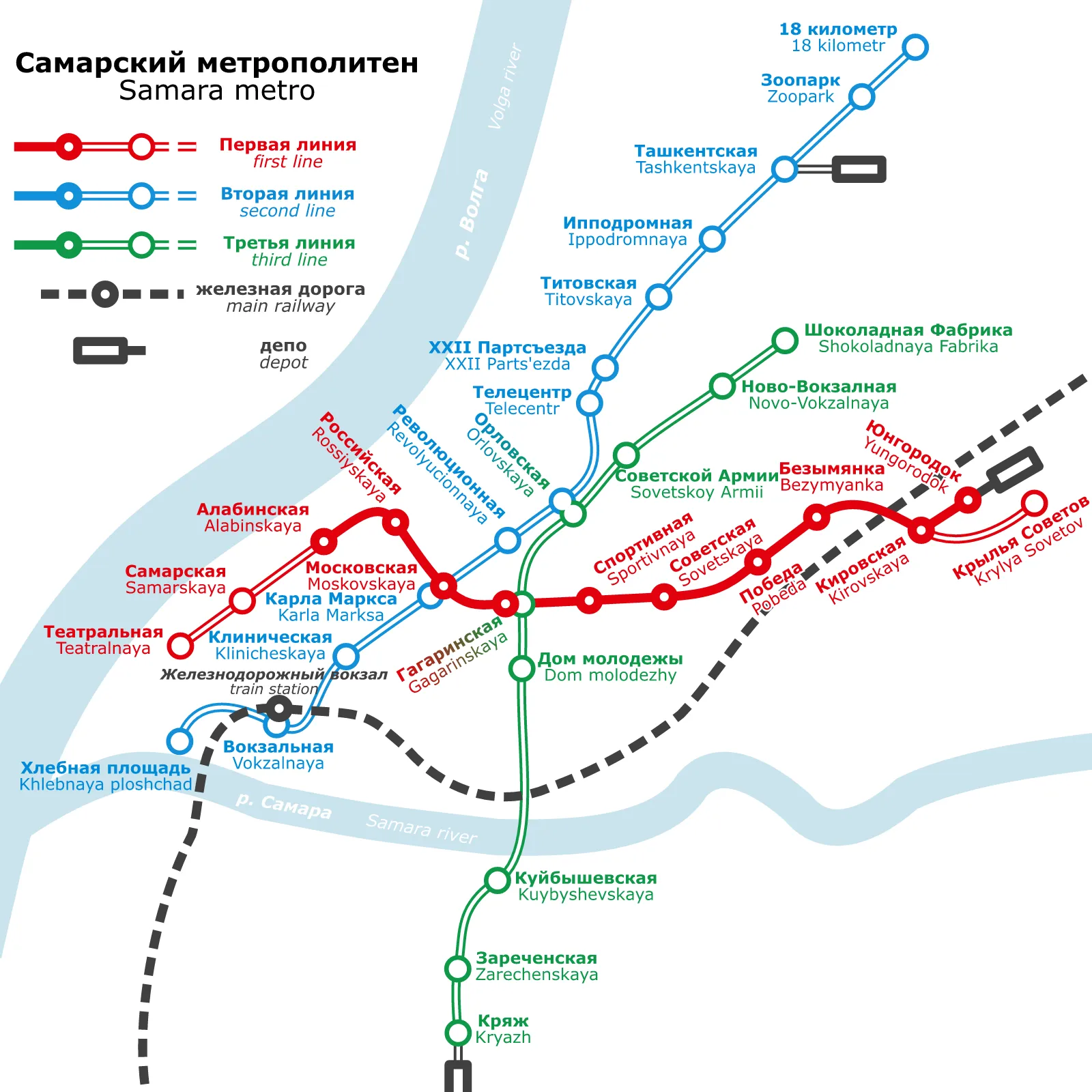 Samara Metro — Plano oficial