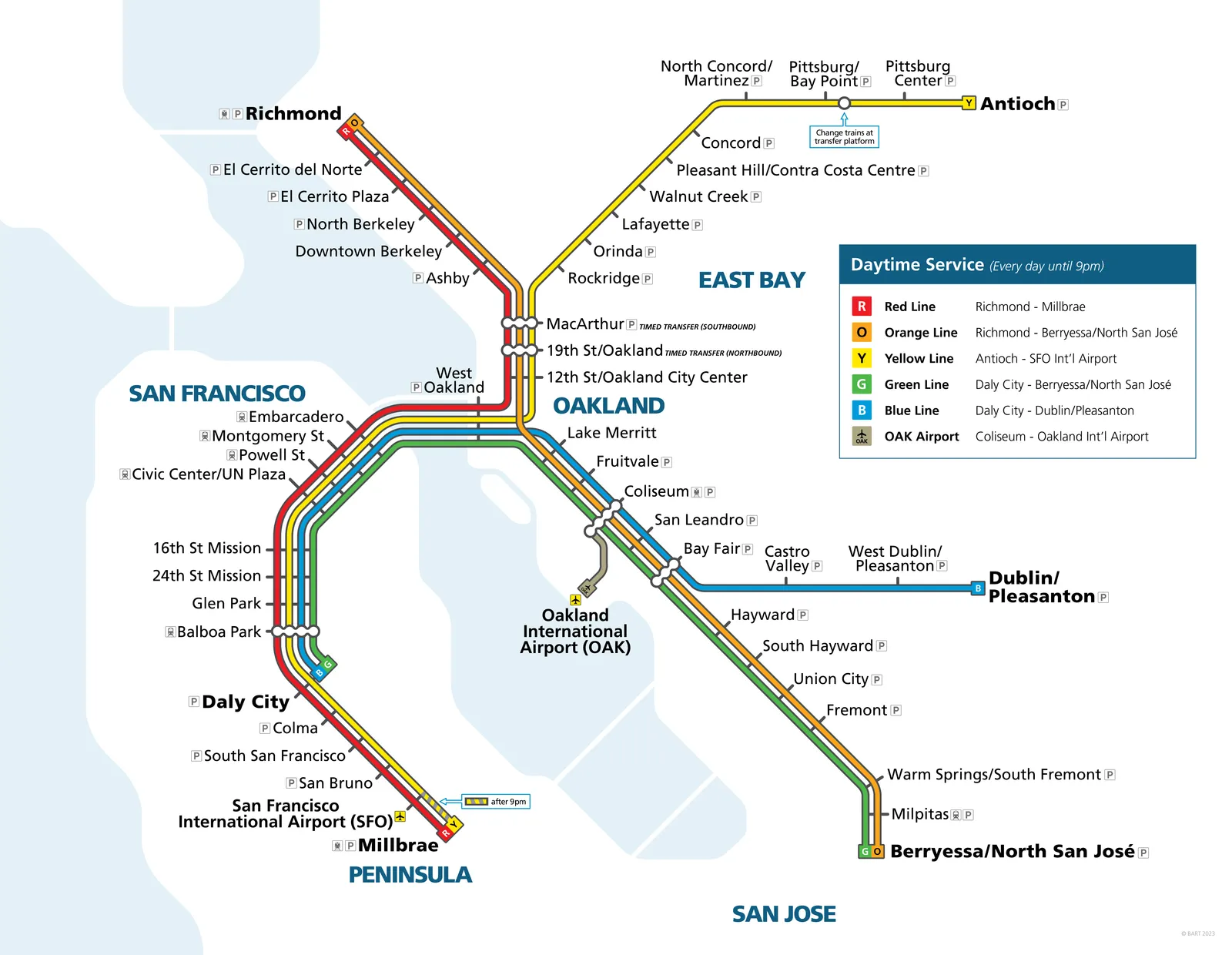 BART — Plano oficial