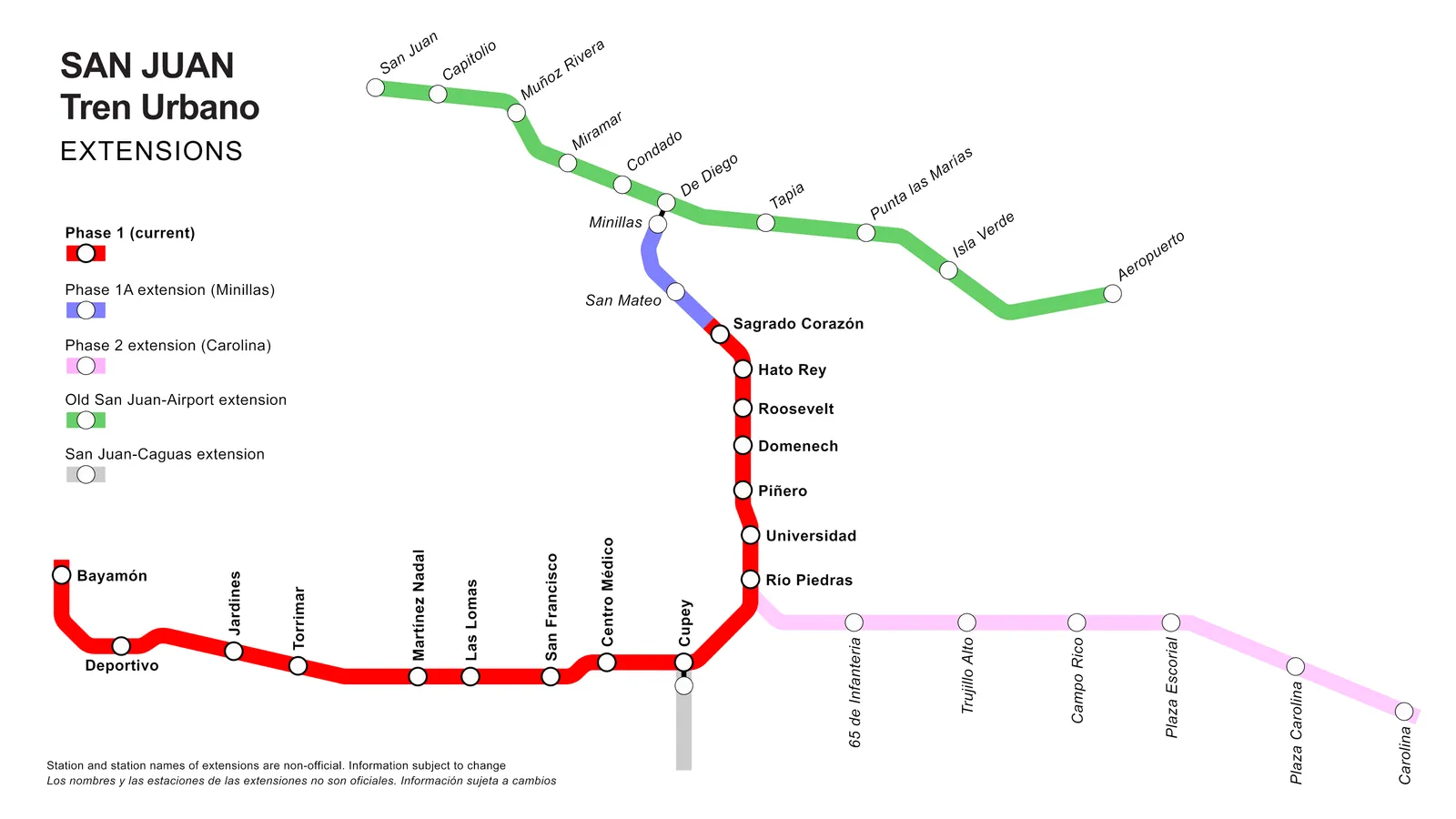 Tren Urbano — Plano oficial