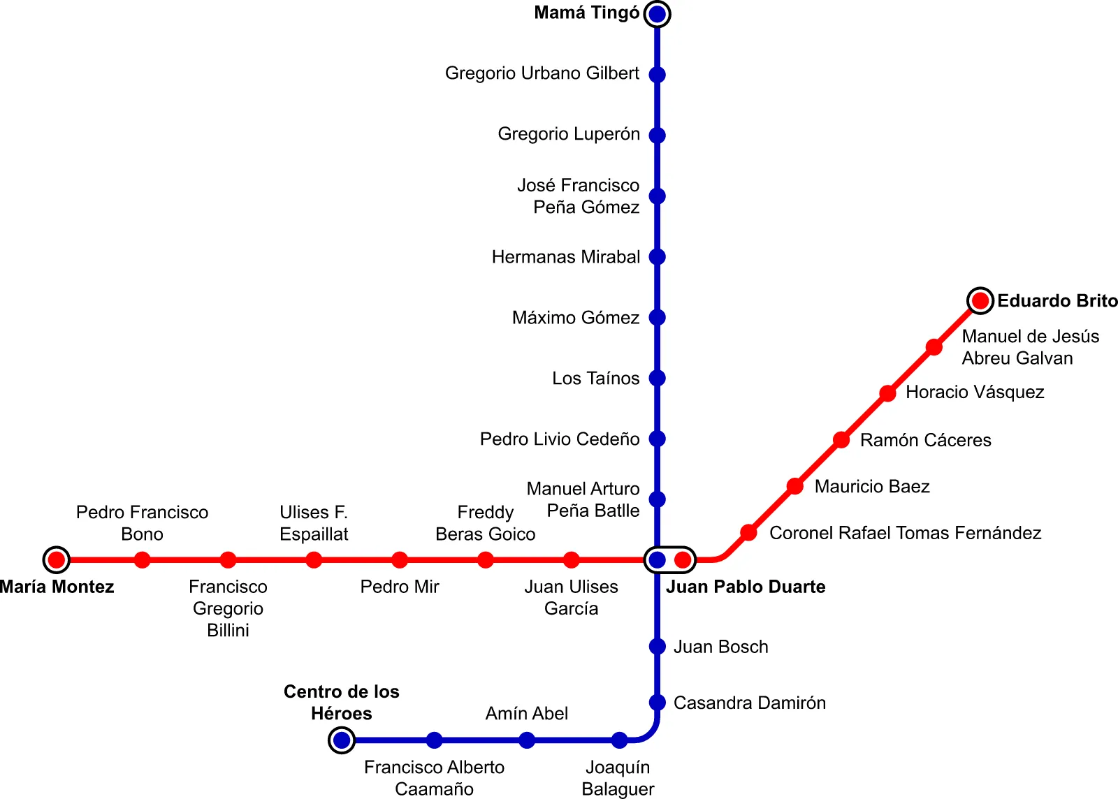 Santo Domingo Metro — Plano oficial