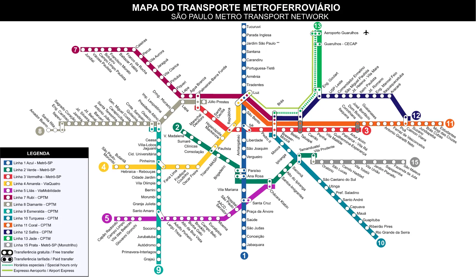 São Paulo Metro — Plano oficial