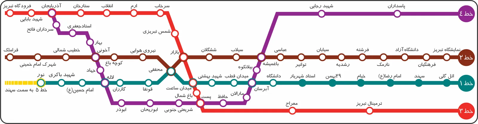 Tabriz Metro — Plano oficial