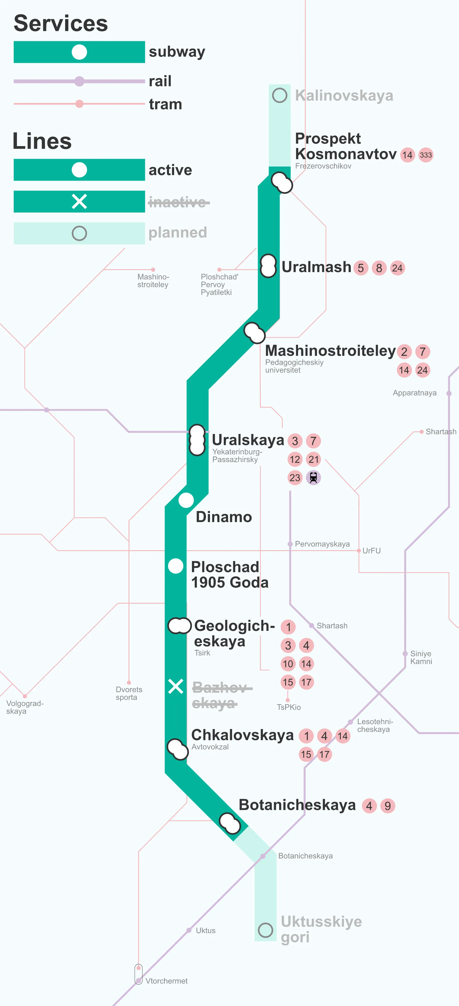 Yekaterinburg Metro — Plano oficial