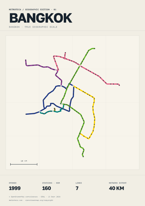 Geographic metro poster: Bangkok