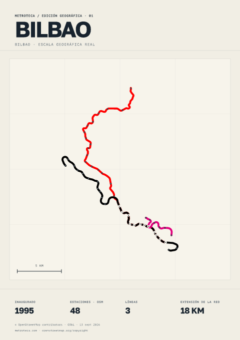 Póster geográfico del metro: Bilbao