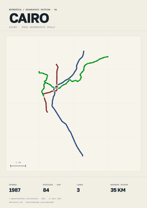 Geographic metro poster: Cairo