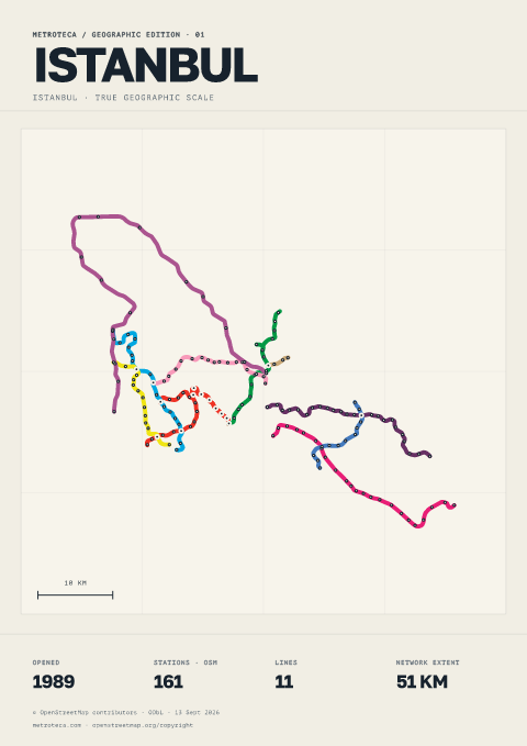Geographic metro poster: Istanbul