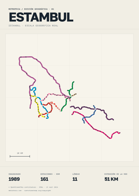 Póster geográfico del metro: Estambul