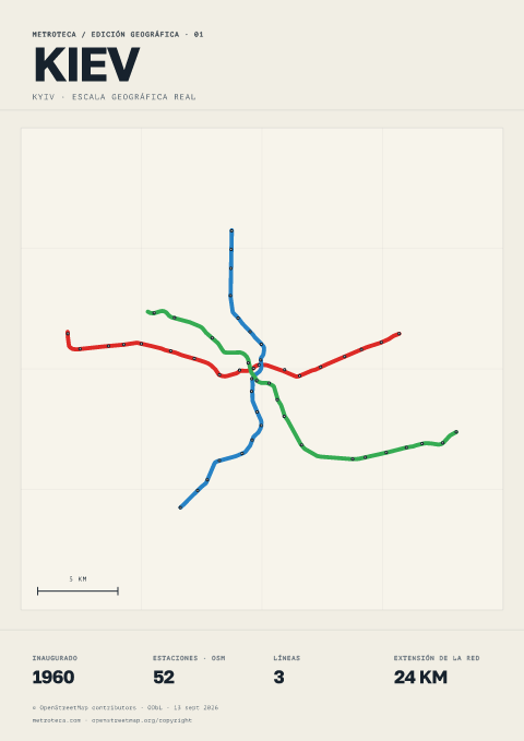 Póster geográfico del metro: Kiev