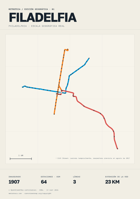 Póster geográfico del metro: Filadelfia