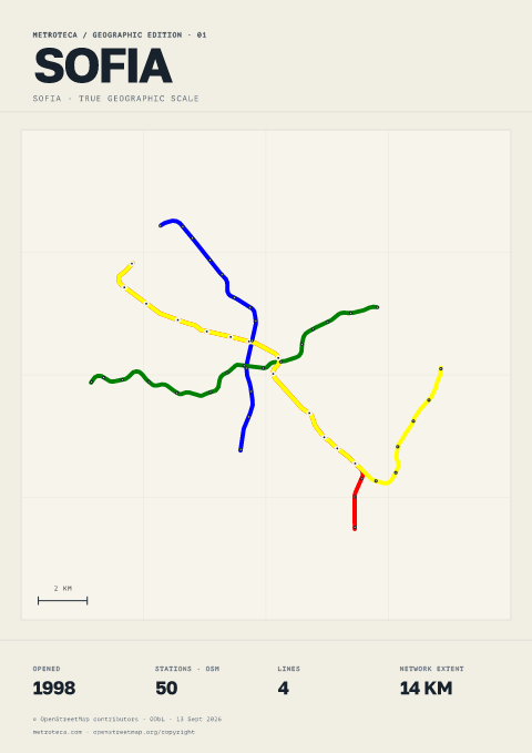 Geographic metro poster: Sofia