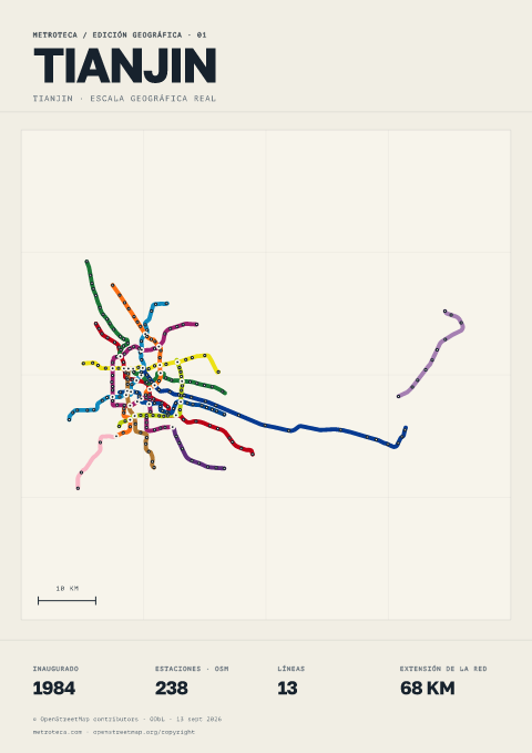 Póster geográfico del metro: Tianjin