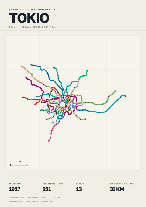 Póster geográfico del metro: Tokio