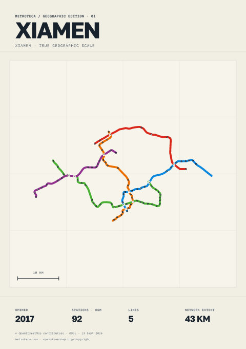 Geographic metro poster: Xiamen